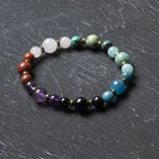 Sertifikalı Başak Burcu Doğaltaş Bileklik