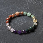 Osmanlı Doğal Taş Sertifikalı Koç Burcu Doğal Taş Bileklik